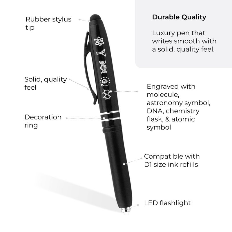 Inkstone Symbols of Science - Black Pens with Stylus Tips for Touchscreen, Fine Point Smooth Writing Pens, Inspirational Gifts for Teachers, Journaling, School and Graduation - Image 2